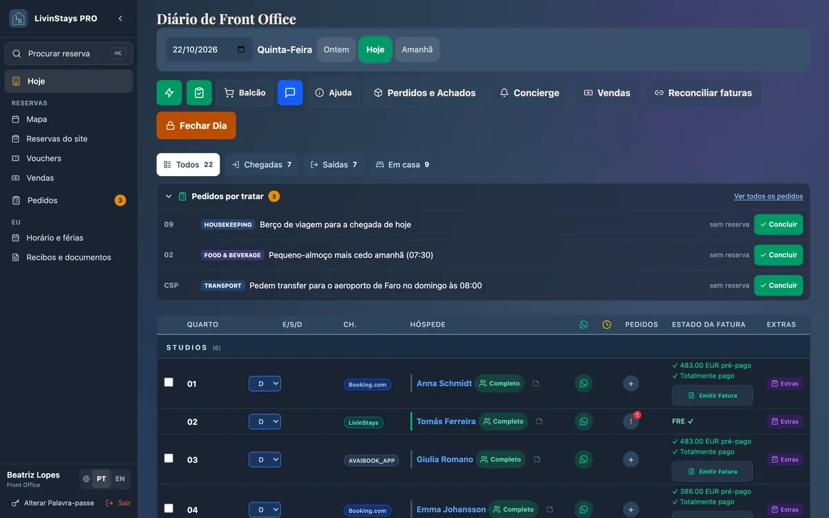 Diário do Front Office com pedidos por tratar e a lista de quartos do dia