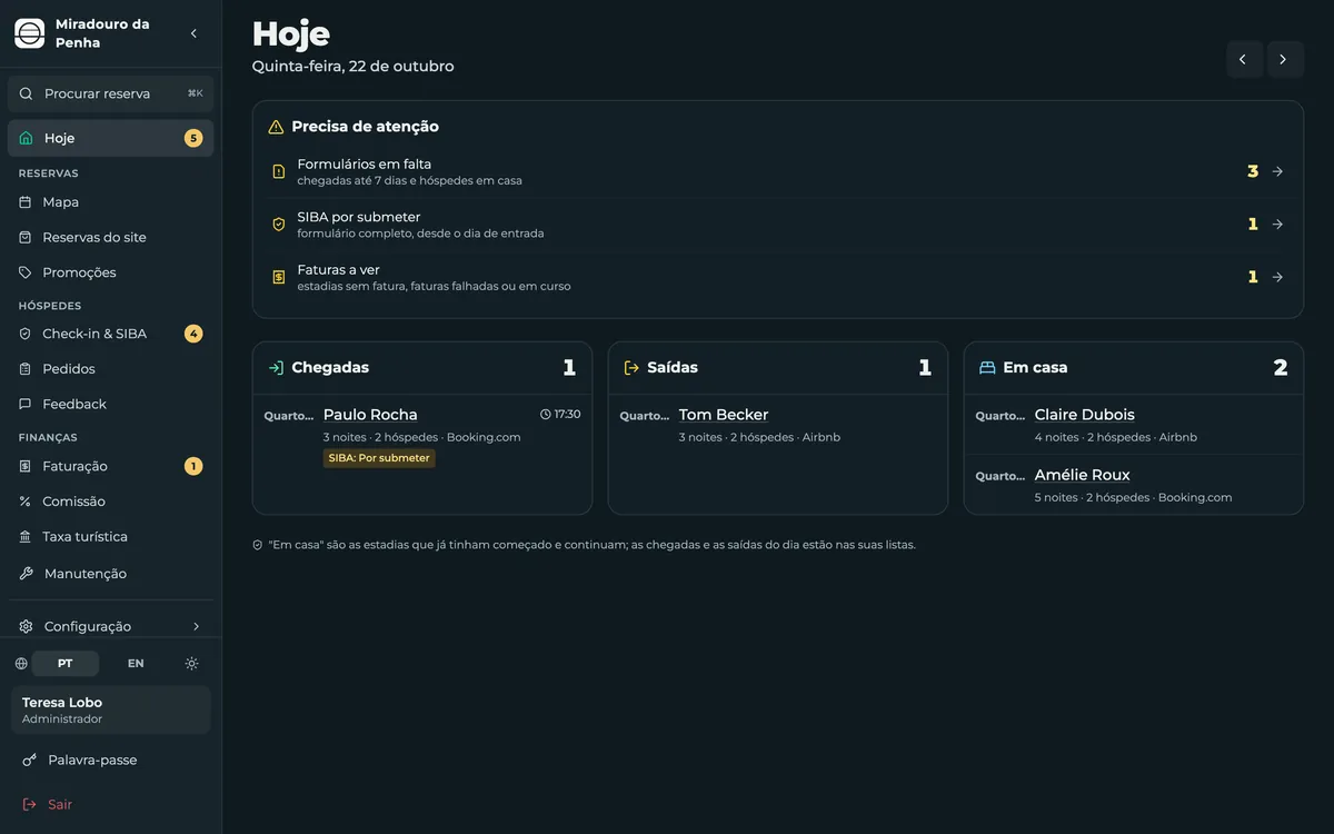 Ecrã «Hoje» do MP-PRO no computador