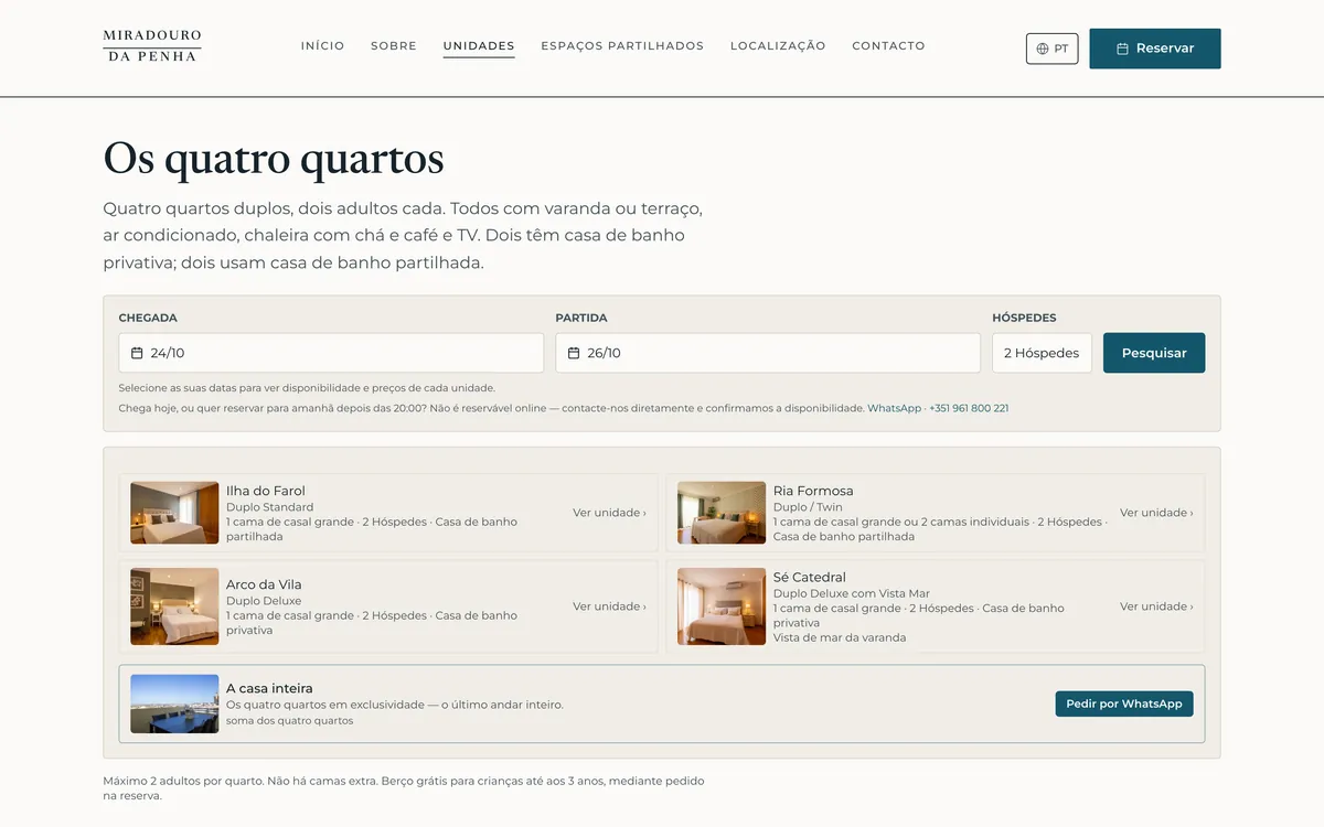 Lista dos quatro quartos com pesquisa por datas