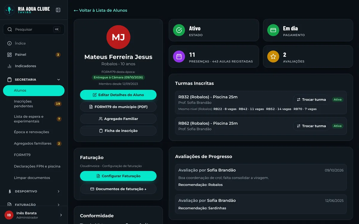 Ficha de um aluno com turmas, avaliações e faturação